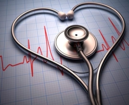 Cardiac Risk Factor Checklist